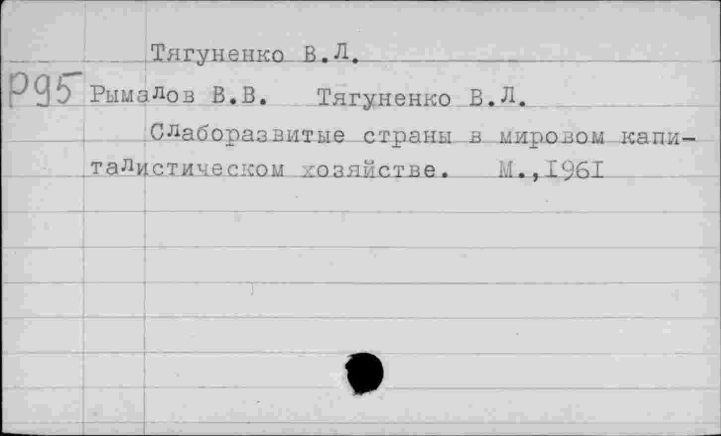 ﻿__________Тагуненко В.Л.______________________
Р9Ь РымаЛов В.В.	Тягуненко В.Л.
Слаборазвитые страны _в мировом капи-.таЛцстическом хозяйстве. М.,1Ч6Т